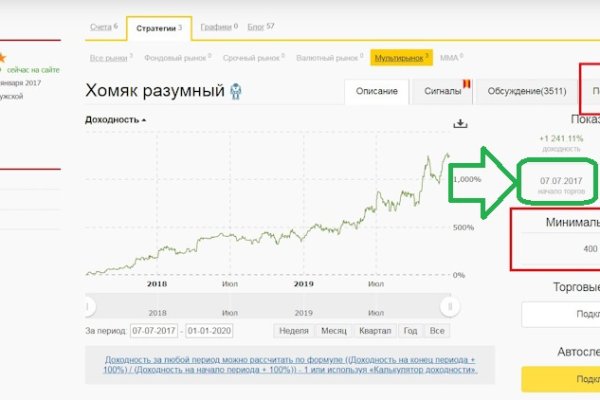 Кракен сайт даркнет зеркало