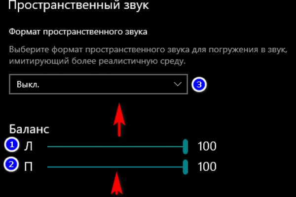Кракен современный даркнет маркетплейс