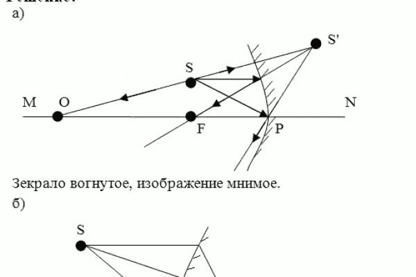 Кракен ссылка официальная на тор